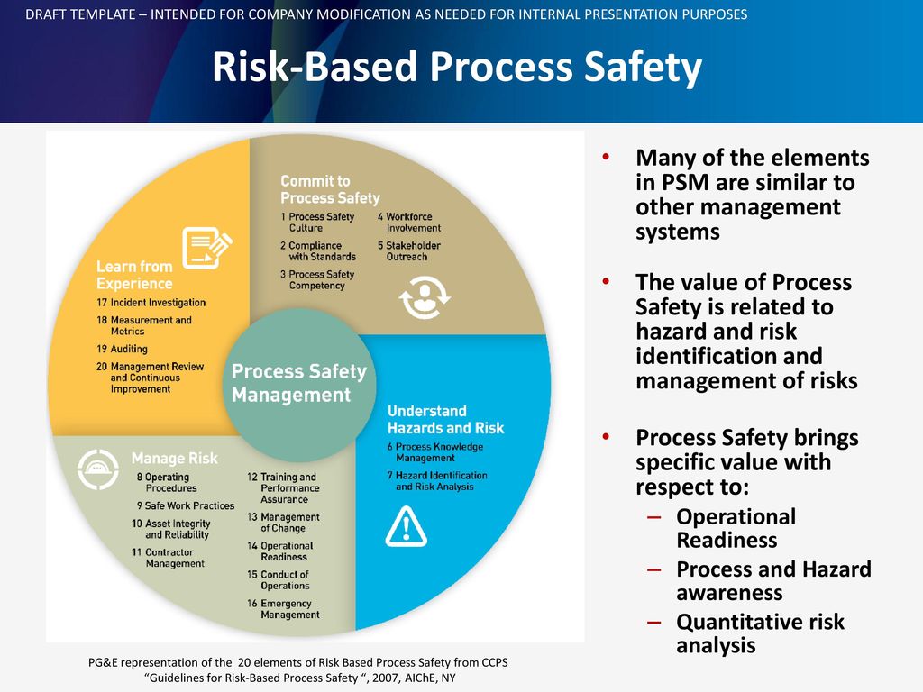 Process Safety Business Case Template A Resource for AGA Members